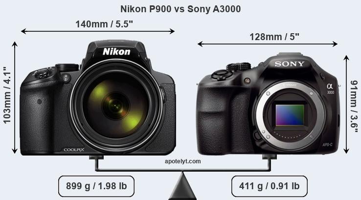 Size Nikon P900 vs Sony A3000