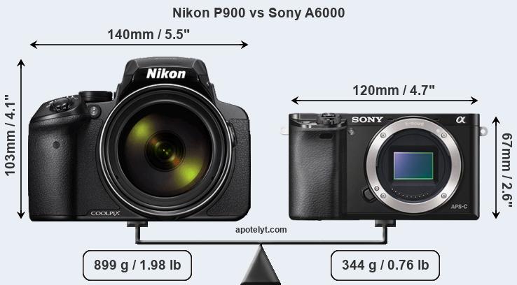 Size Nikon P900 vs Sony A6000