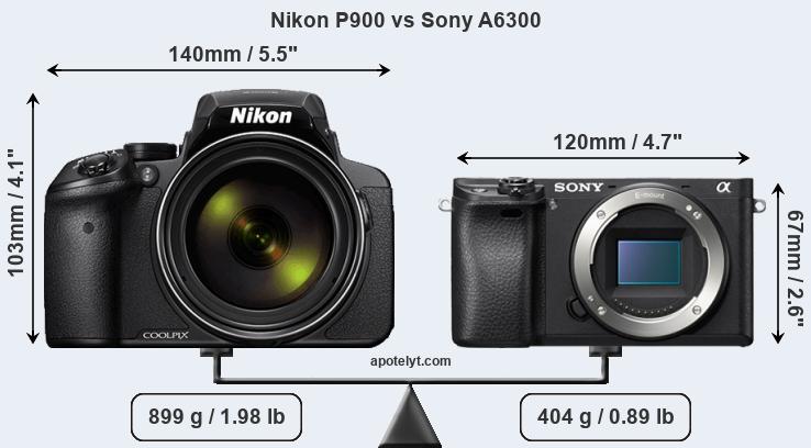 Size Nikon P900 vs Sony A6300