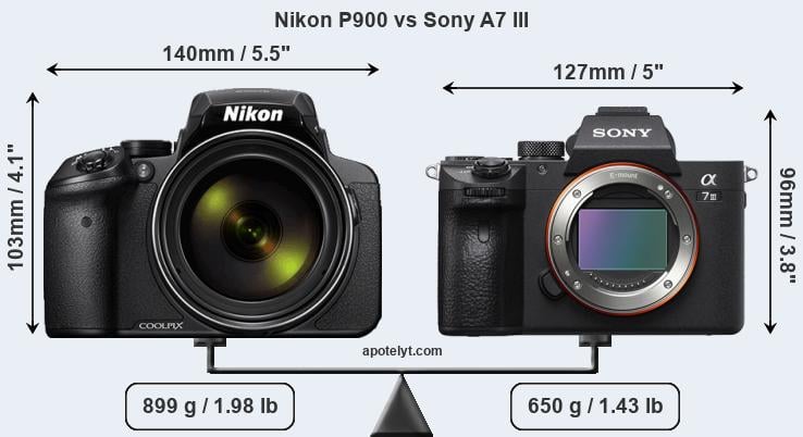 Size Nikon P900 vs Sony A7 III