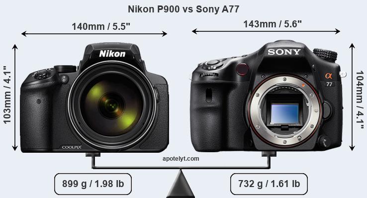 Size Nikon P900 vs Sony A77