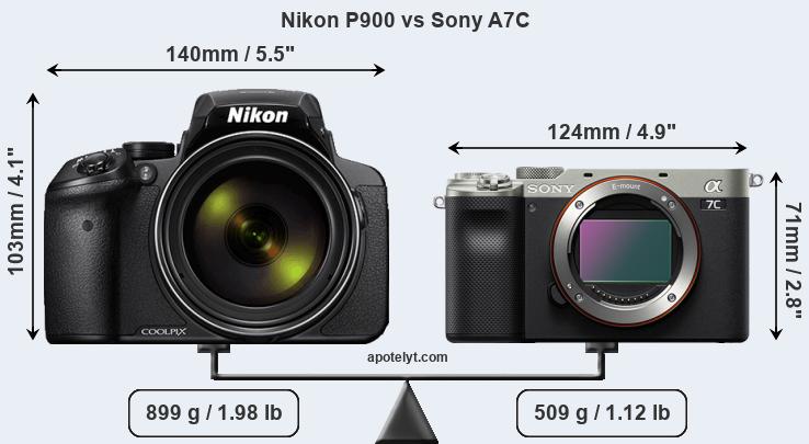 Size Nikon P900 vs Sony A7C