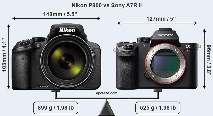 Size Nikon P900 vs Sony A7R II