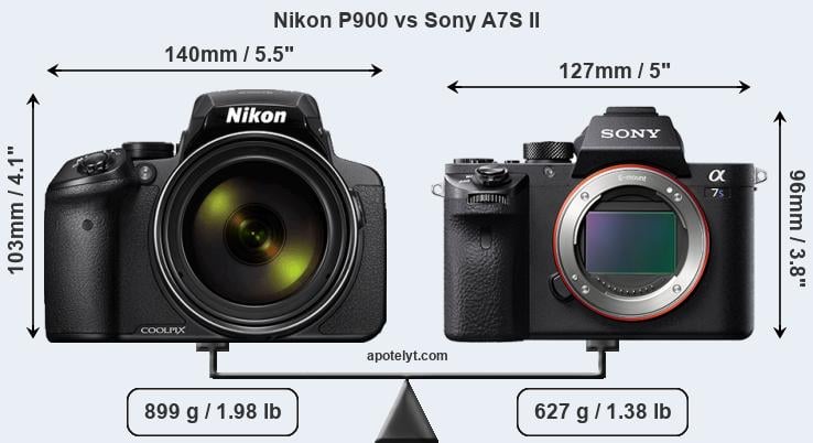 Size Nikon P900 vs Sony A7S II