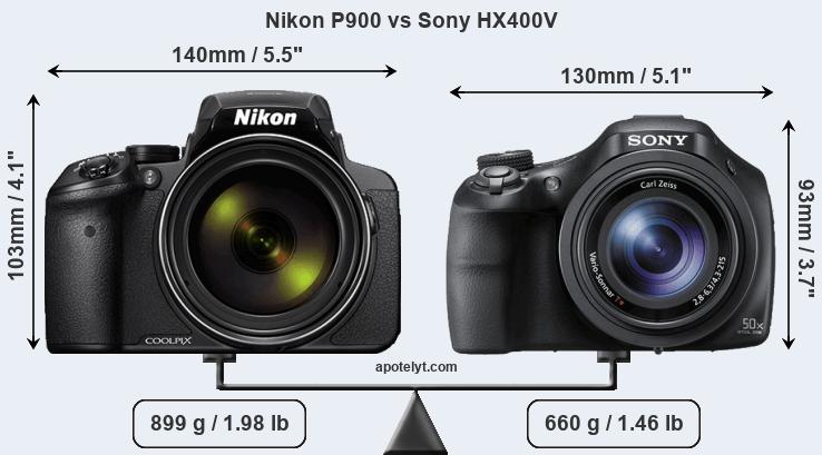Size Nikon P900 vs Sony HX400V