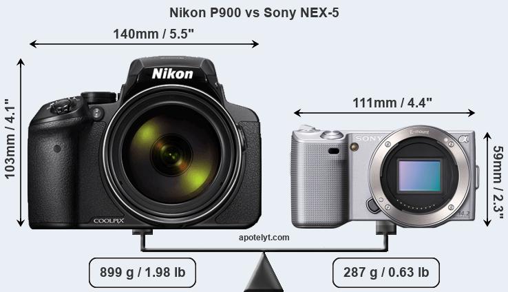 Size Nikon P900 vs Sony NEX-5