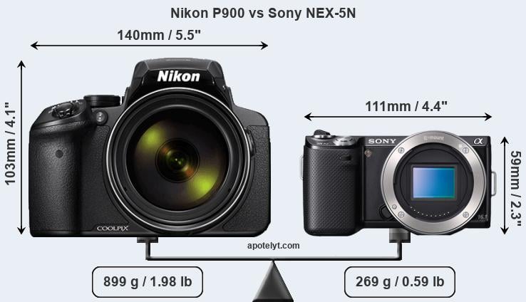 Size Nikon P900 vs Sony NEX-5N