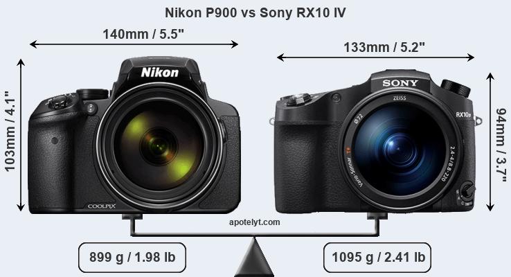 Size Nikon P900 vs Sony RX10 IV