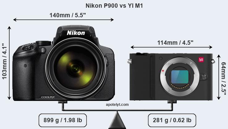 Size Nikon P900 vs YI M1