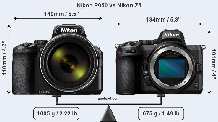 Size Nikon P950 vs Nikon Z5