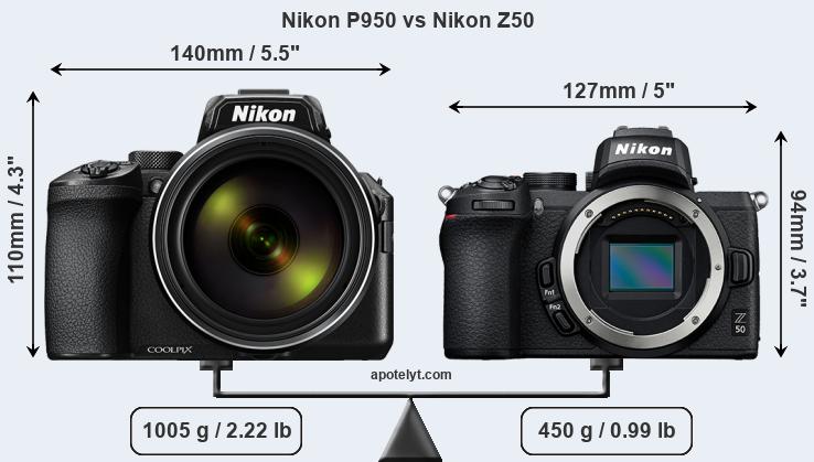 Size Nikon P950 vs Nikon Z50