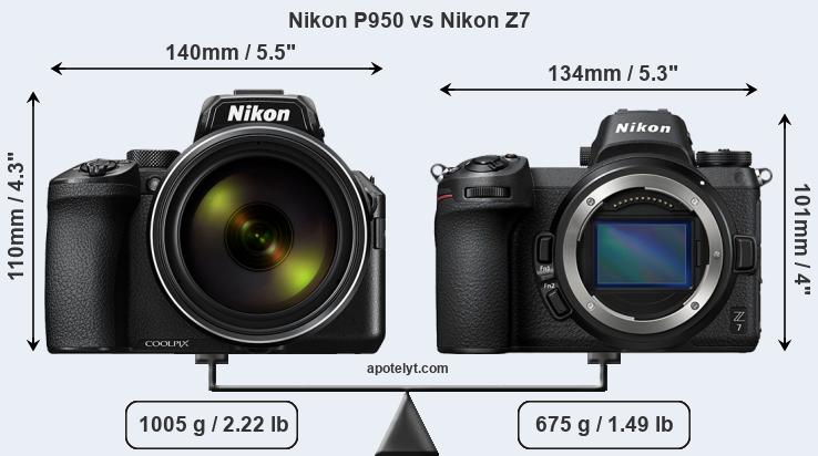 Size Nikon P950 vs Nikon Z7