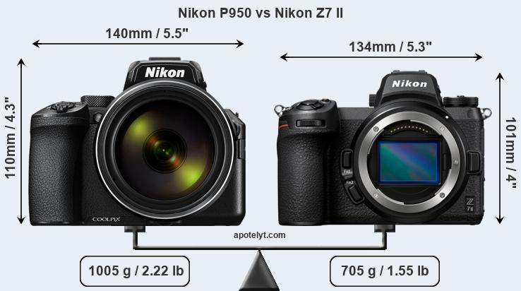 Size Nikon P950 vs Nikon Z7 II