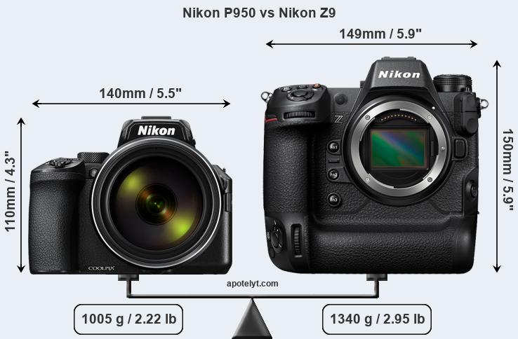 Size Nikon P950 vs Nikon Z9