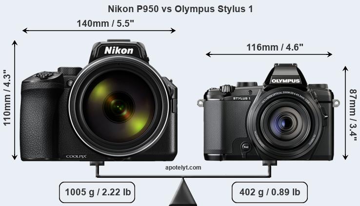 Size Nikon P950 vs Olympus Stylus 1