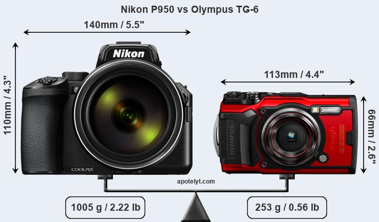 Size Nikon P950 vs Olympus TG-6