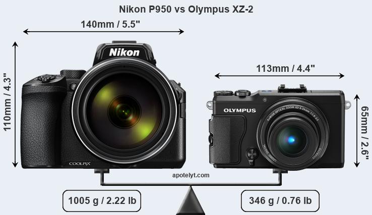 Size Nikon P950 vs Olympus XZ-2