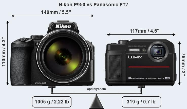 Size Nikon P950 vs Panasonic FT7