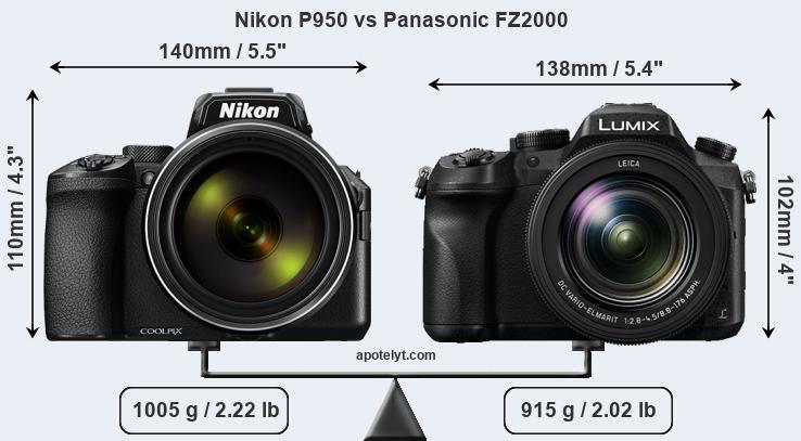 Size Nikon P950 vs Panasonic FZ2000
