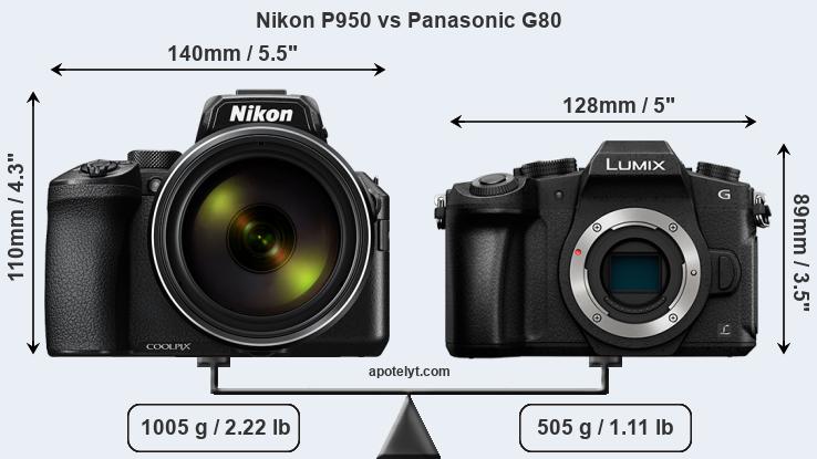 Size Nikon P950 vs Panasonic G80