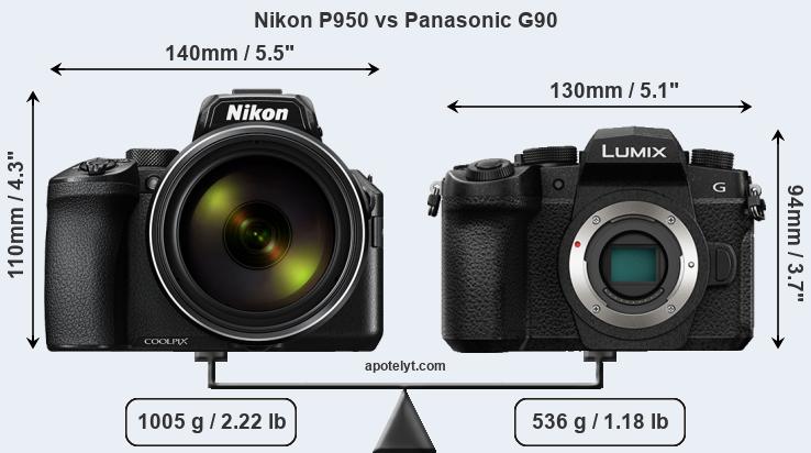 Size Nikon P950 vs Panasonic G90