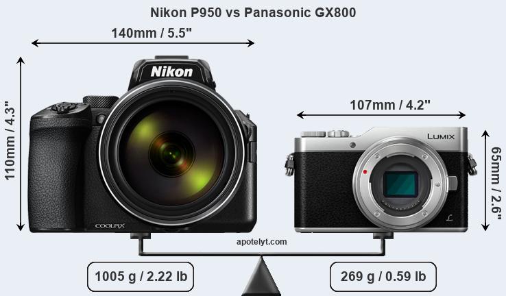 Size Nikon P950 vs Panasonic GX800