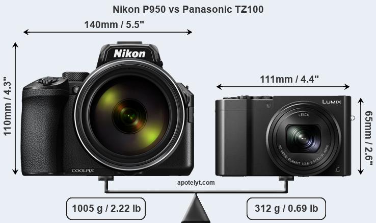 Size Nikon P950 vs Panasonic TZ100