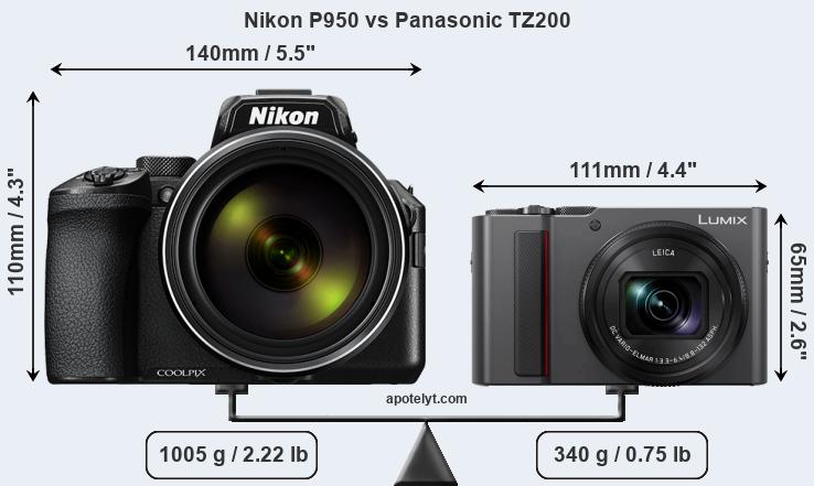 Size Nikon P950 vs Panasonic TZ200