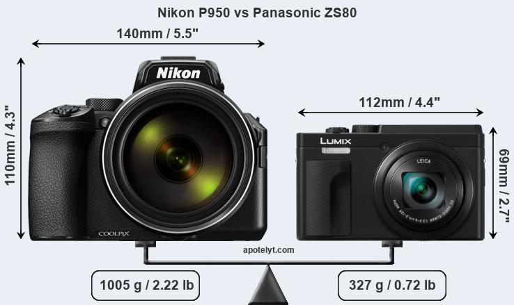 Size Nikon P950 vs Panasonic ZS80