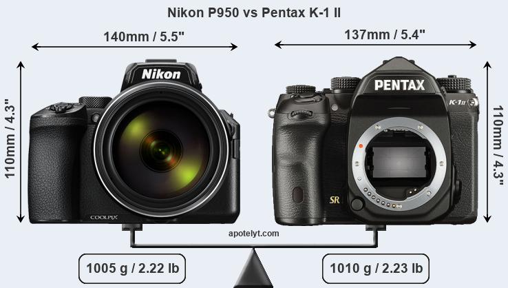 Size Nikon P950 vs Pentax K-1 II