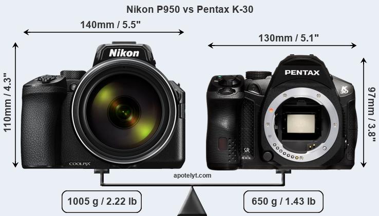Size Nikon P950 vs Pentax K-30