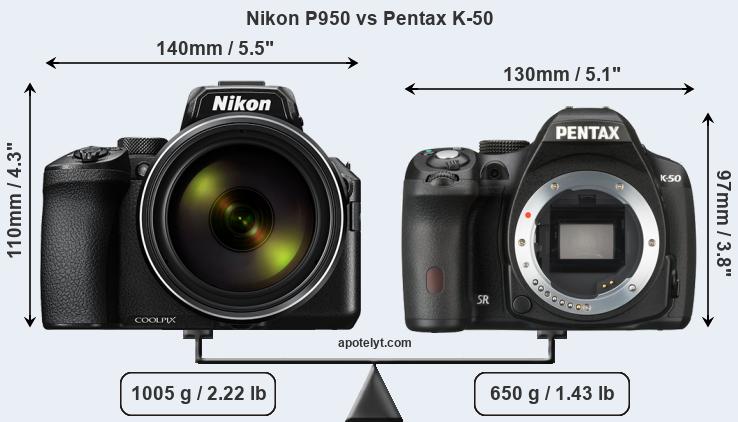 Size Nikon P950 vs Pentax K-50