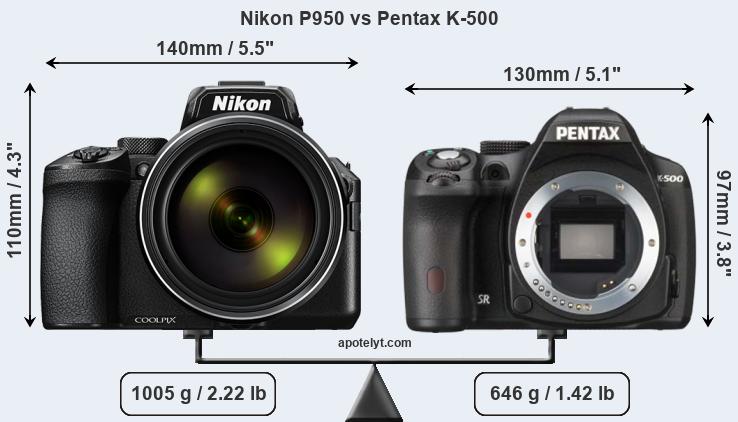 Size Nikon P950 vs Pentax K-500