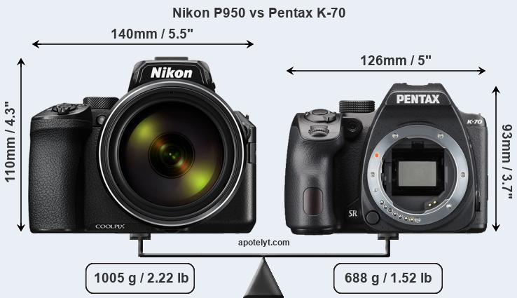 Size Nikon P950 vs Pentax K-70