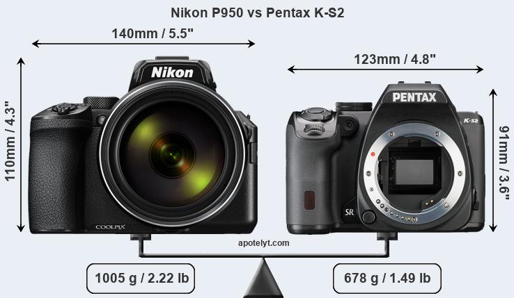 Size Nikon P950 vs Pentax K-S2