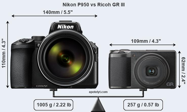 Size Nikon P950 vs Ricoh GR III