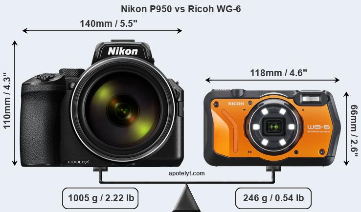 Size Nikon P950 vs Ricoh WG-6