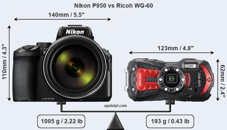 Size Nikon P950 vs Ricoh WG-60