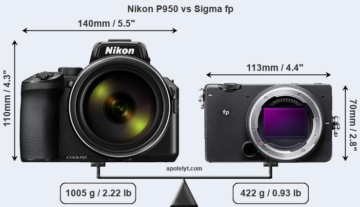 Size Nikon P950 vs Sigma fp