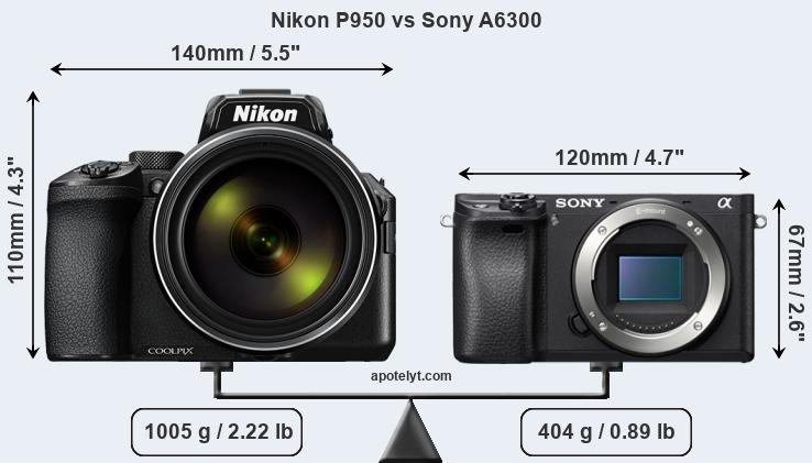 Size Nikon P950 vs Sony A6300