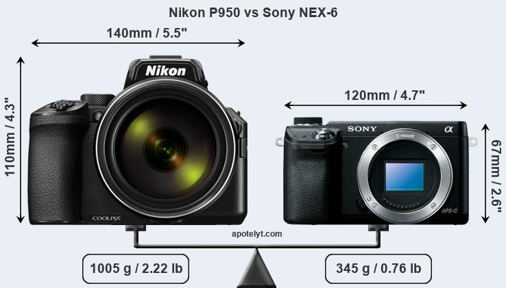 Size Nikon P950 vs Sony NEX-6