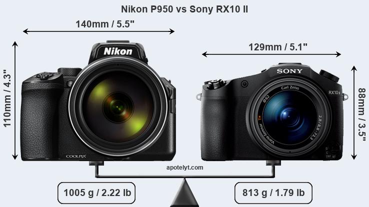 Size Nikon P950 vs Sony RX10 II