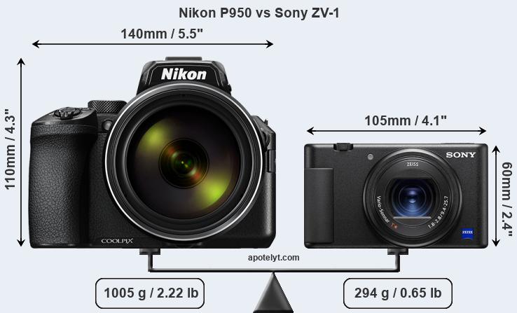 Size Nikon P950 vs Sony ZV-1