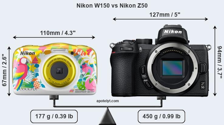 Size Nikon W150 vs Nikon Z50