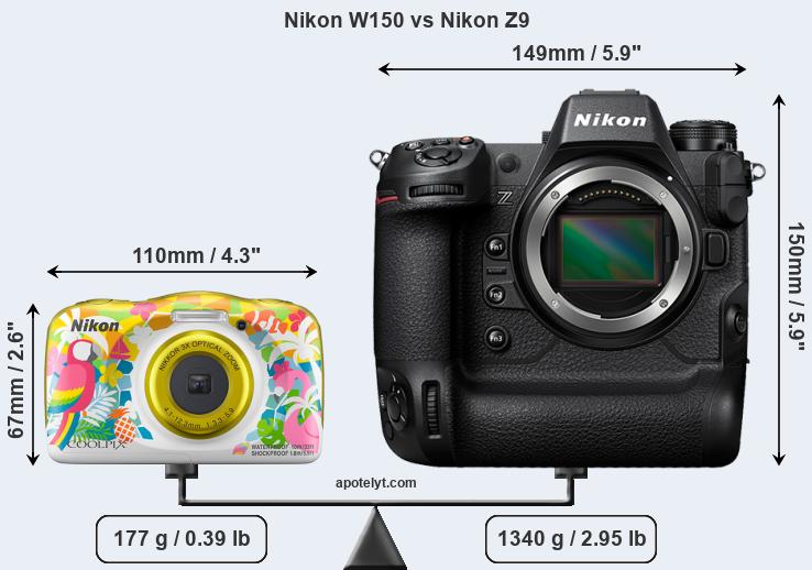 Size Nikon W150 vs Nikon Z9