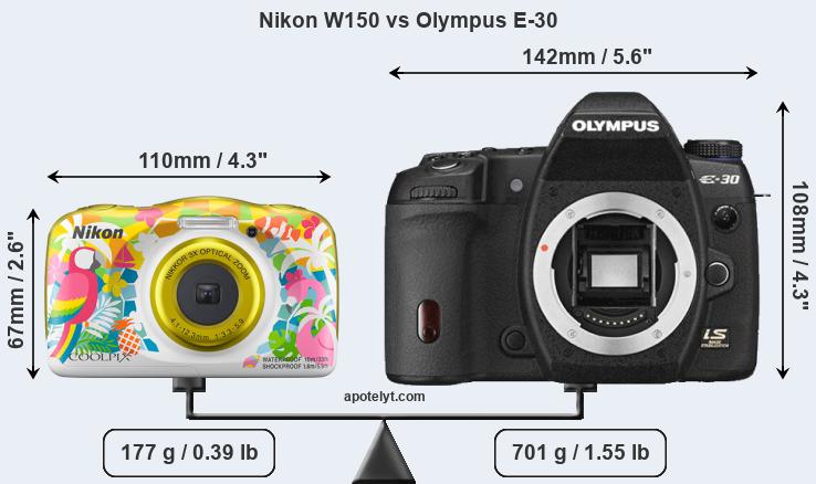 Size Nikon W150 vs Olympus E-30