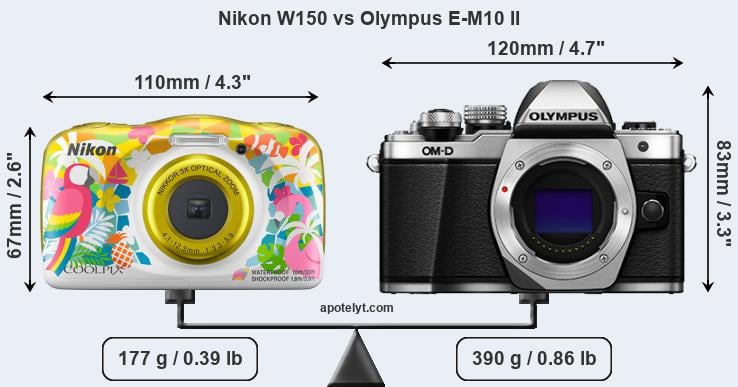 Size Nikon W150 vs Olympus E-M10 II