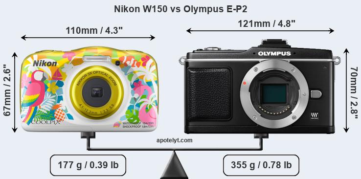 Size Nikon W150 vs Olympus E-P2