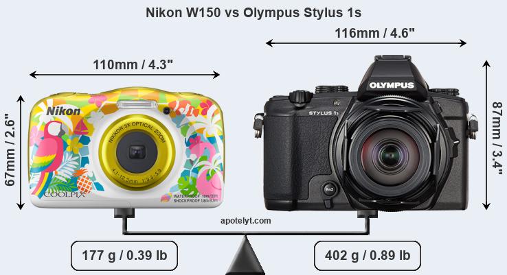 Size Nikon W150 vs Olympus Stylus 1s