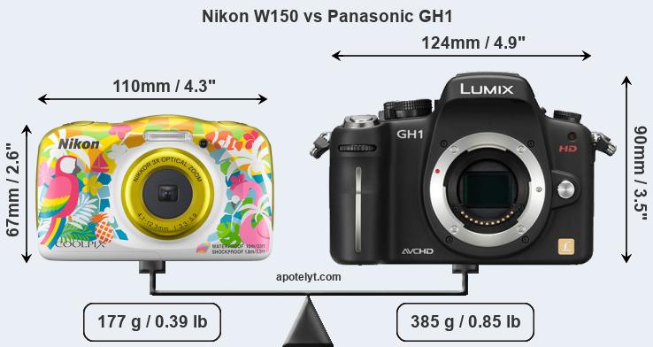 Size Nikon W150 vs Panasonic GH1